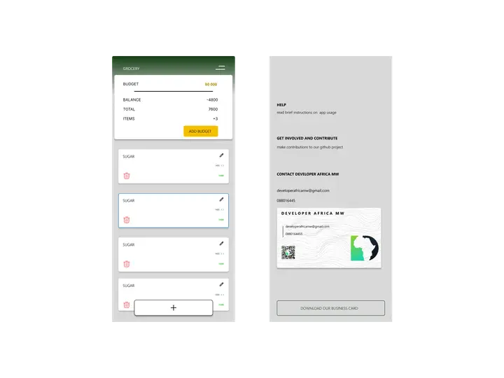 Groceries Budget app