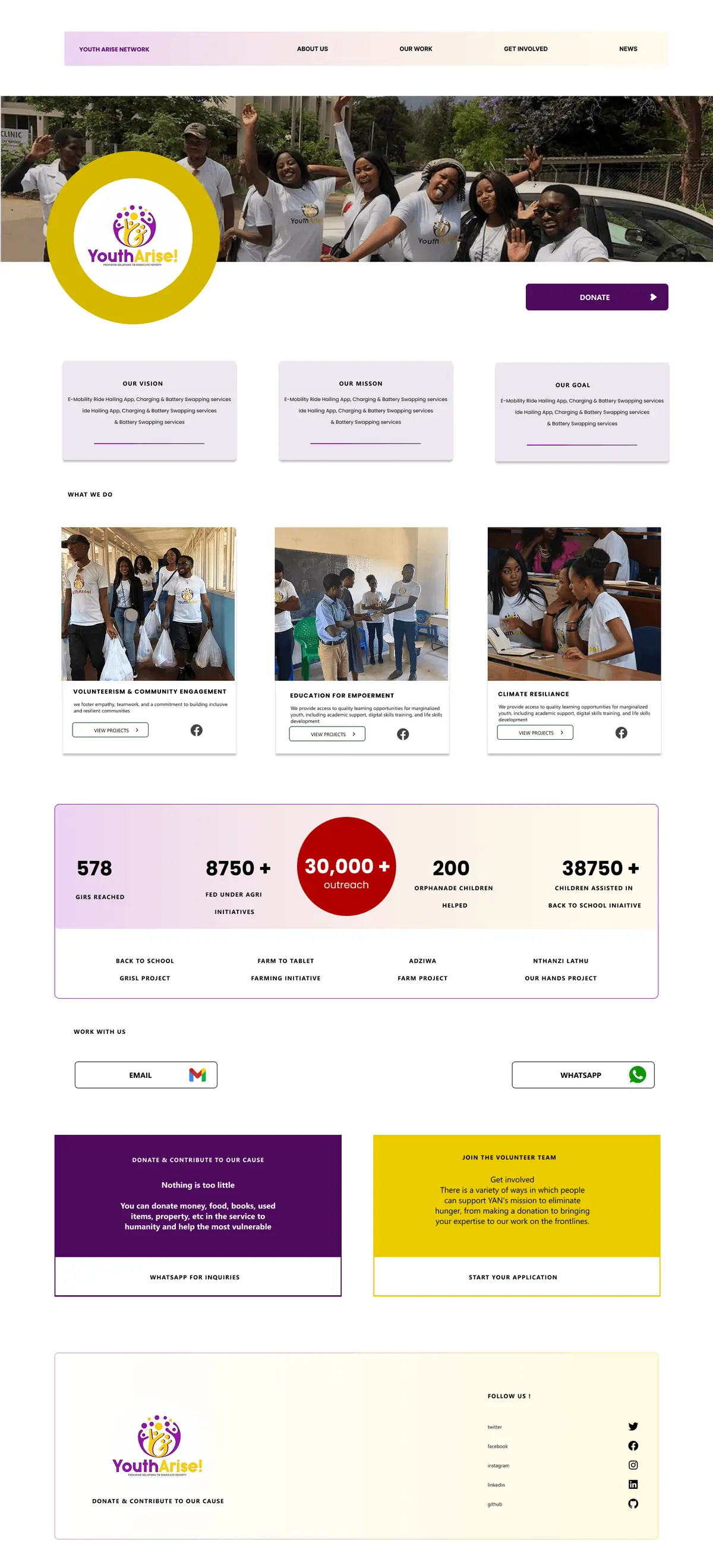 Youth Arise Webpage design